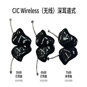 【大连助听器总部】多型号可选0411-84338707 